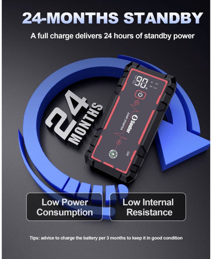 Portable Vehicle Jump Starter